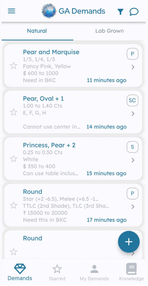 GA-Demands-Demands-List